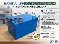 Battery LFP 24S 72V 30Ah untuk menggantikan Battery SLA 72V 20Ah sampai dengan 72V 38Ah